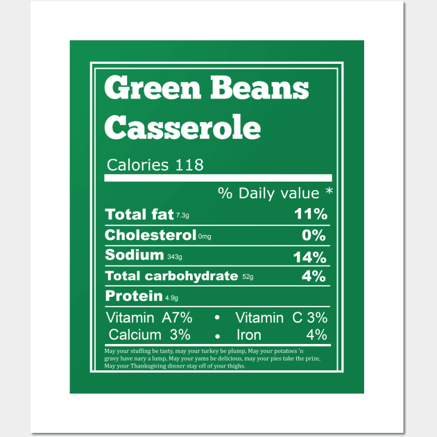 green beans casserole nutrition Wall Art by Flipodesigner